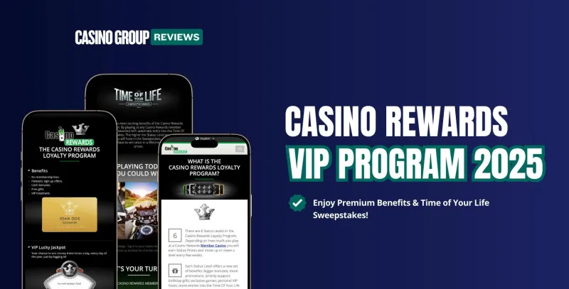 Il Programma VIP di Wazamba Vale Davvero la Pena? Ecco Cosa Ottieni (e Cosa No) Salendo di Livello