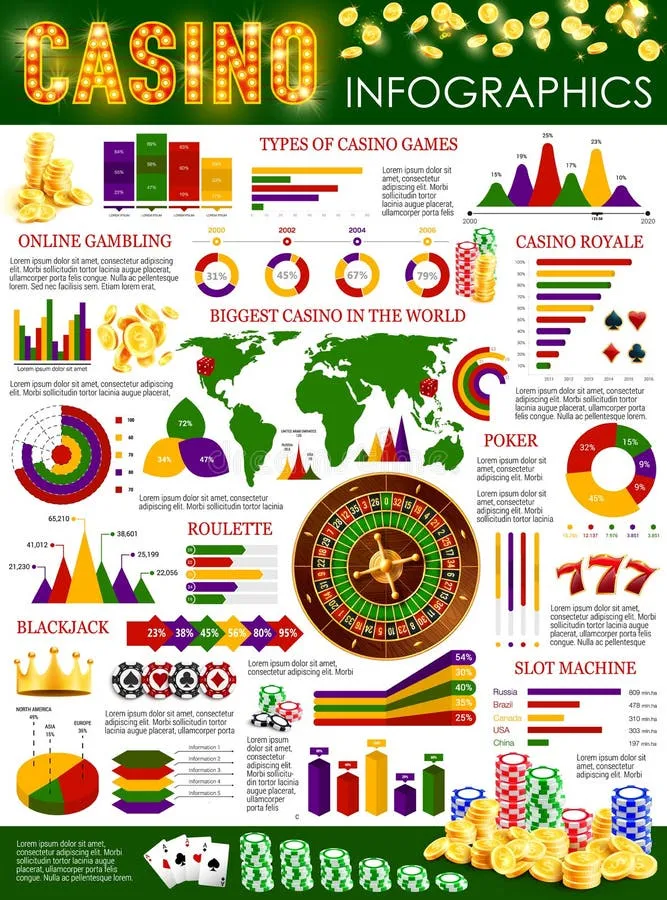 RTP: Cosa Significano Davvero Quei Numeri e Quali Giochi su Wazamba Conviene Scegliere